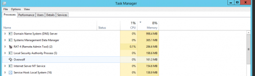 Task Manger Status.PNG
